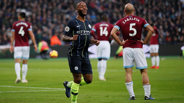 Nhận định kèo nhà cái Châu Á – kèo chấp Man City vs West Ham