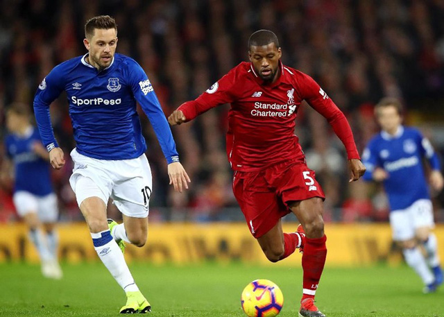 Nhận định kèo nhà cái Châu Á – kèo chấp Everton vs Liverpool