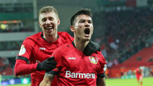 soi keo tai xiu Koln vs Leverkusen