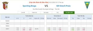 ty le keo Braga vs Estoril