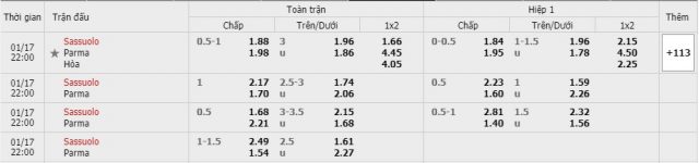 ty le keo sassuolo vs parma