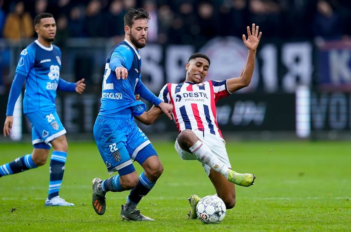 soi keo tai xiu (over/under) zwolle vs heracles
