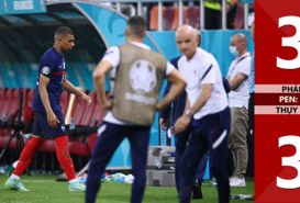 Video Pháp vs Thụy Sĩ Kết quả vòng 1/8 EURO 2021