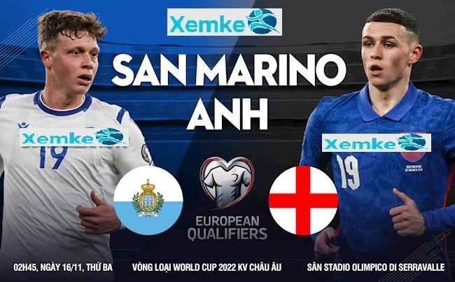 San Marino vs Anh