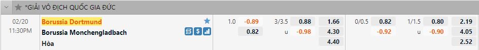 soi keo dortmund vs gladbach