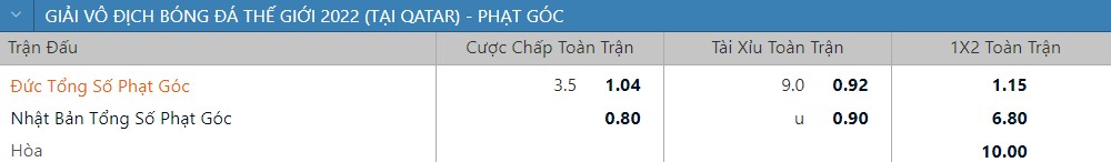 Soi keo phat goc Duc vs Nhat Ban